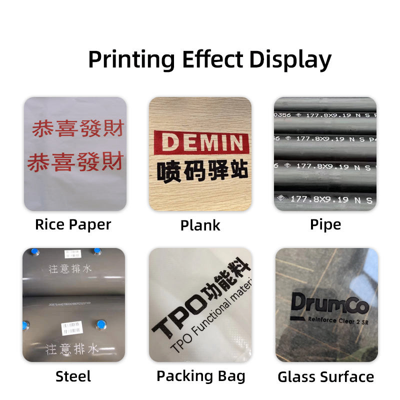 Positioning template